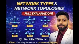 Network Topology & Network Types Explained | PAN, LAN, MAN, WAN | Bus, Star, Tree EMRS|NVS|KVS exam