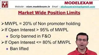 Market Wide Position Limit | Equity Derivatives