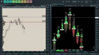 Quantower tutorial and settings for VP + Foot print chart