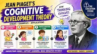 Piaget&rsquo;s Cognitive Development Theory Explained | 4 Stages of Learning with Animation And Examples