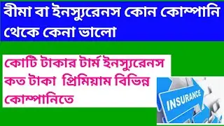 CLAIM RATIO AND PREMIUM AMOUNT COMPARISON AMONG DIFFERENT INSURANCE COMPANY FOR TERM PLAN OF 1 CRORE
