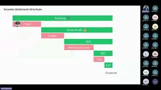 03. Normalizing historical income statement