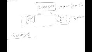 C# Inheritance Demo Part 1
