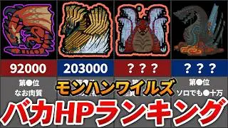 【※最新版】ワイルズモンスターHPランキング Top12