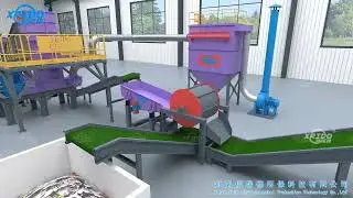 3D demonstration of pyrolytic steel wire crushing and cleaning line #steelshredder