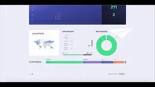 How To Track Solo Ads Traffic With TrackMySolo.com