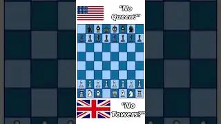 United Kingdom Vs United States Chess