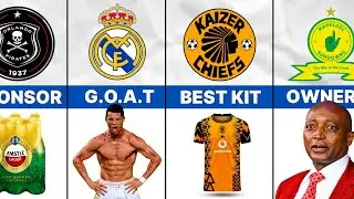 The Best Football Team In The World : Ultimate Comparison