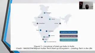 DAY1 Emergence of India Innovation Ecosystem - EN