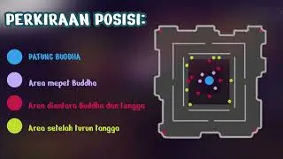 Mini Guide Limited Quest LOST CHILD | Ragnarok Online Fover Love