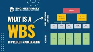 What is Work Breakdown Structure (WBS)?
