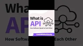 What is API? || #programming || #technology || #software || #opensource || #sorts