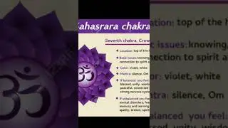 #crown chakra healing frequency details in video @DhyanVidya111Academy channel#shorts