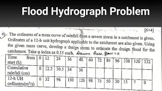 The ordinates of a mass curve of rainfall from a severe storm in a catchment is given.