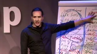 Business vs. hobby (Business Bootcamp Video)
