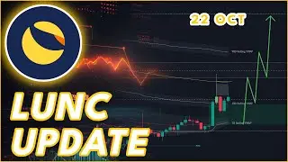 LUNC EMERGENCY UPDATE!🚨 | LUNA CLASSIC (LUNC) PRICE PREDICTION & NEWS 2024!