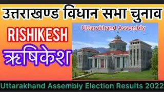 Uttarakhand Assembly Election l उत्तराखंड विधानसभा चुनाव परिणाम 2020 Rishikesh 