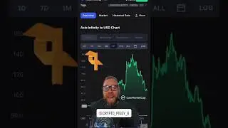 Should you buy the metaverse dip?  Metaverse top 3 coins!