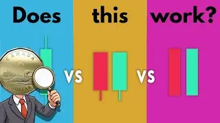 I Tried a Candlestick Trading Strategy Exactly as YouTubers Claim