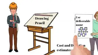 Lecture 3.2 Project Planning