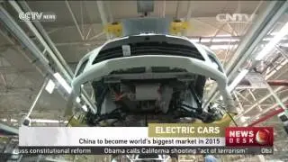 Electric Cars: China to become world's biggest market in 2015