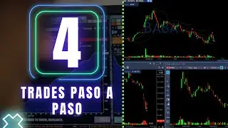 DOMINA el Scalping con Tape Reading 🔥 De Novato a Trader PRO (Gu&iacute;a PASO a PASO)
