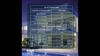 Important Changes to Stamp Duty Land Tax from 1 April 2025 for Residential Property