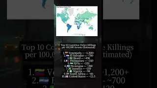 world ranking #truestory #map #crime #geography #shorts