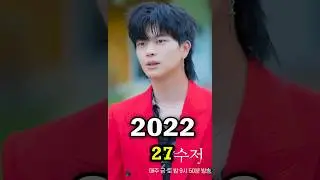 The Golden Spoon (2022) Cast Then and Now #kdrama #kpop #koreandrama #shorts #thenandnow