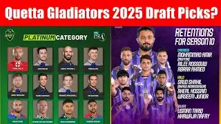 PSL 10 Quetta Gladiators Mock Draft | Platinum Category Review