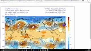 January 2016 Month Ahead Forecast