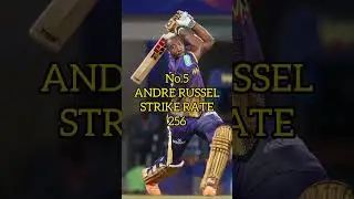 TOP 5 PLAYERS WITH HIGHEST STRIKE RATE IN IPL 2024 #shorts #ipl2024 #ytshorts #viral