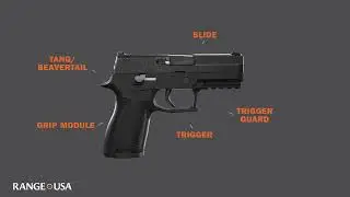 How a Handgun Works:  Parts of a Semi Automatic