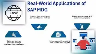 SAP MDG Certification Dumps | SAP MDG Training | MDG Tutorial