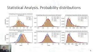 45. Preliminary statistical analysis of amino acid sequence embeddings of proteins