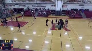 Girls V Basketball vs Marin Catholic Winter 22-23'