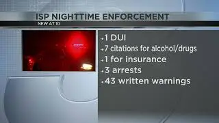 Williamson County Sheriff's Department releases nighttime enforcement numbers