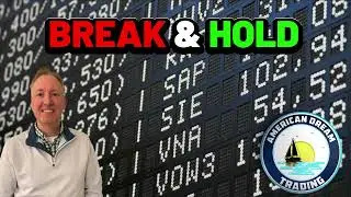 Mastering Break & Hold Day Trading Strategies