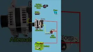 Alternator circuit diagram/how to connection a alternator