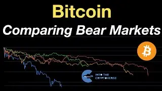 Bitcoin: Comparing The Bear Markets (As Measured From April 2021)