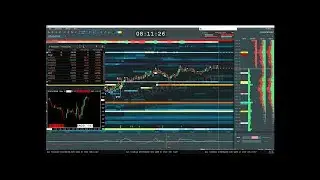 25 Apr 2023 - Pre & RTH ES Futures Live Stream on Bookmap (Screen Share) - SPX SPY