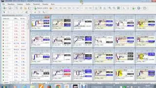 Recensione broker forex XM