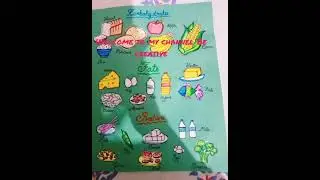 carbohydrates#,fats,#protien,#and vitamins with #drawing# short