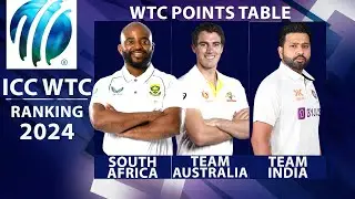 ICC WORLD TEST CHAMPIONSHIP STANDINGS 6TH JANUARY
