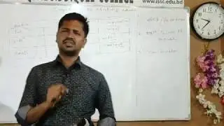 English Live Class || Eleven-Twelve