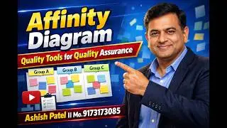Affinity Diagram II Quality Tools for Quality Assurance