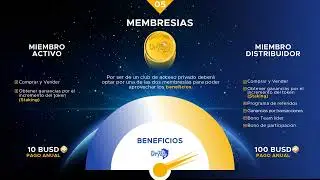 ​🚀​ Membres&iacute;as Dryzus Token Club 👋​👋​  #crypto #cryptocurrency #exchange #empreendedorismo  #token