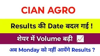 Cian Agro Share Latest News | Cian Agro Industries Share | Cian Agro Industries & Infrastructure Ltd