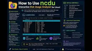 How to Use ncdu – Interactive Disk Usage Analyzer for Linux!