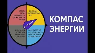Компас Энергии SuperJump: Перезагрузите жизнь и бизнес за 10 дней